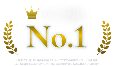 口コミ評価No.1