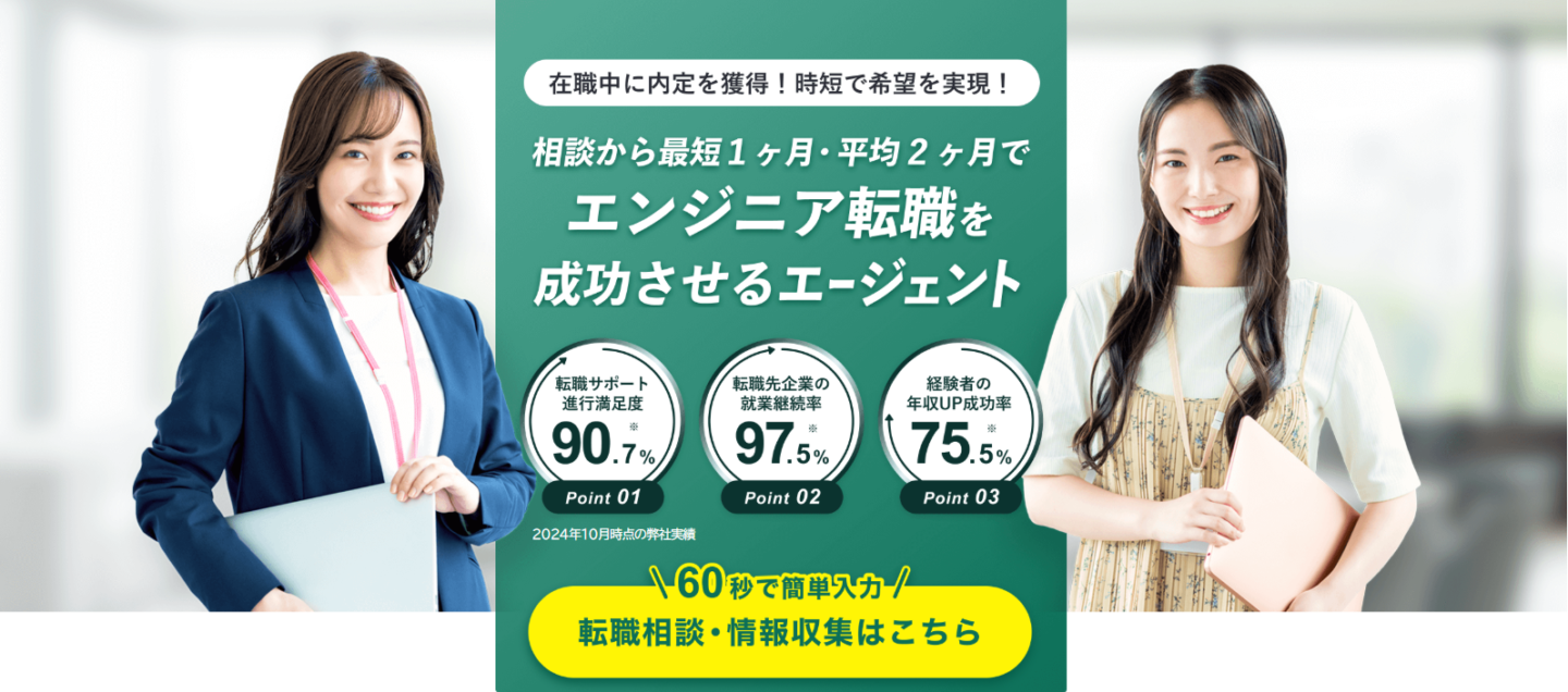 ウィルオブ・テック