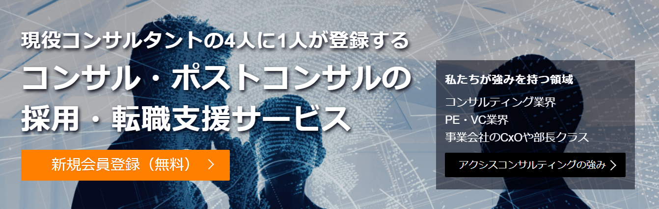 アクシスコンサルティング