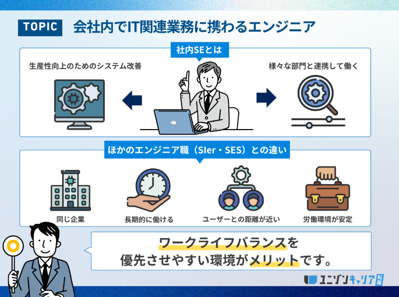 社内SE