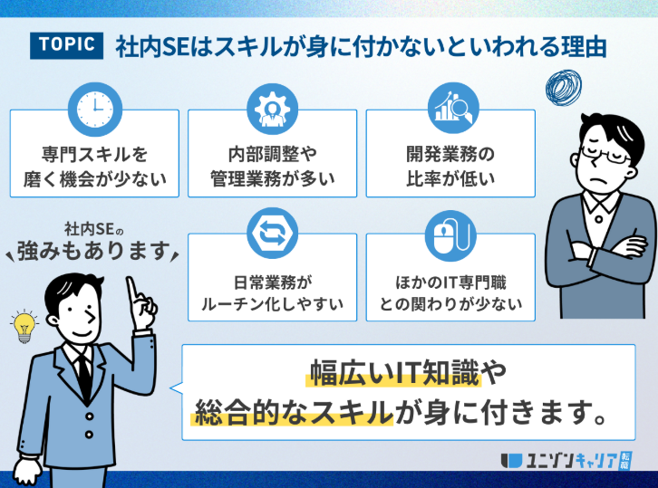 社内SE スキル 身に付かない
