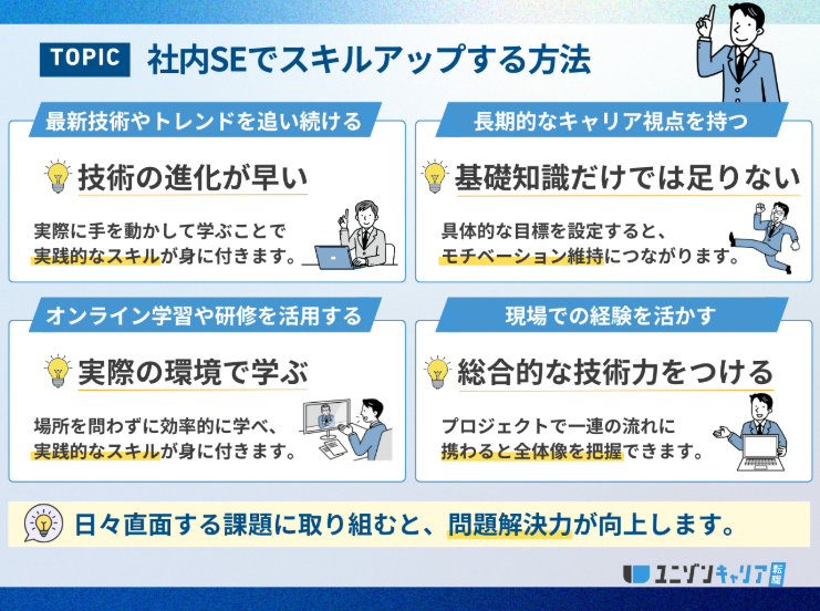 社内SE スキルアップ