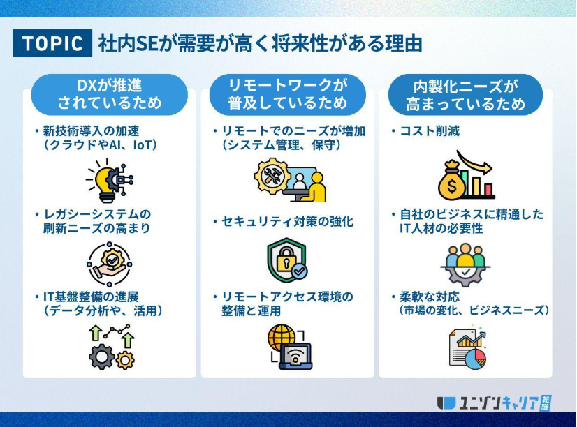 社内SEの需要と将来性が高い理由