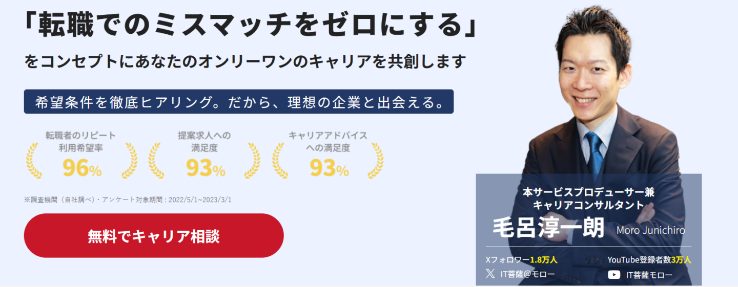 キッカケエージェント