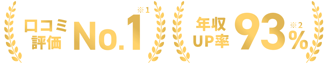 口コミ評価N0.1 年収UP率93%