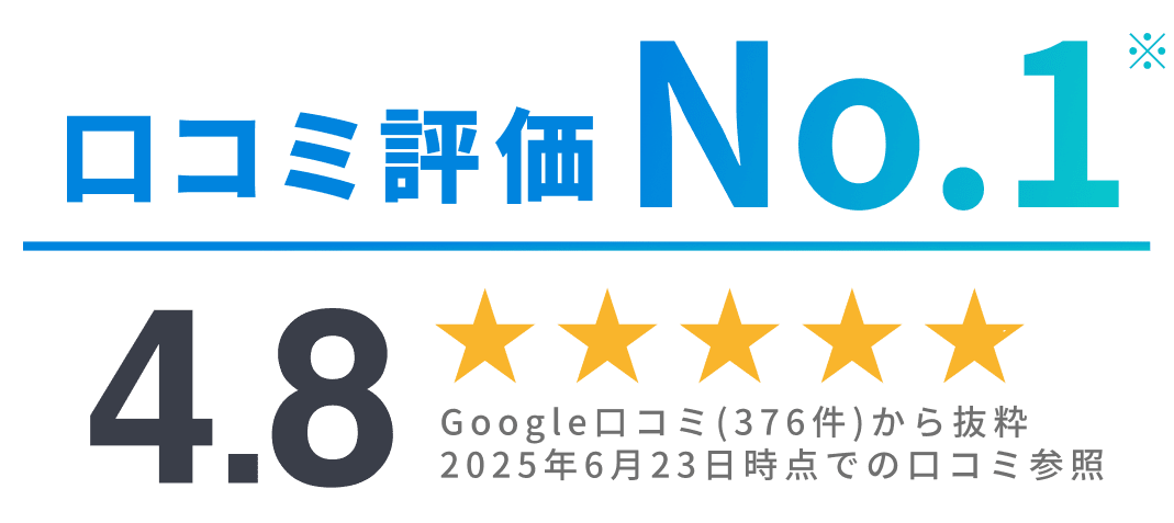 口コミ評価NO.1