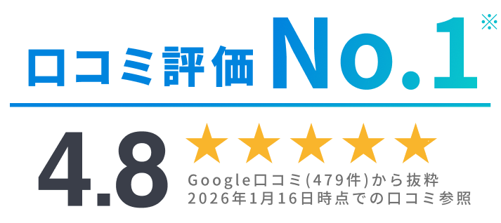 口コミ評価NO.1