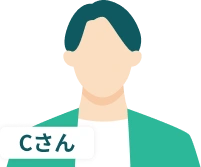 Cさん