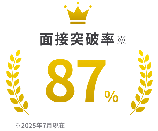 面接突破率87%