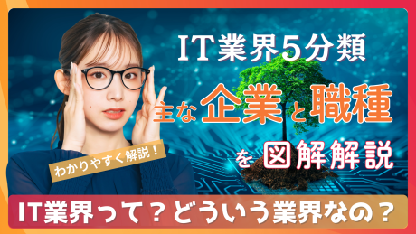 IT業界とは？分類、職種、企業の特徴から全体像を就活生向けにわかりやすく解説！