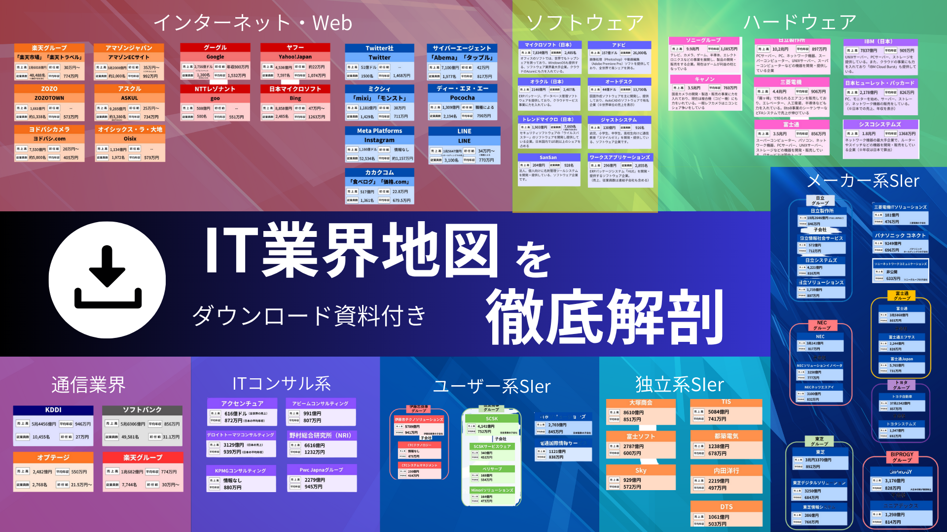 業界研究】IT業界地図を大解剖！IT就活のプロが区分や企業の相関図をわかりやすく解説！ ｜IT専門就活エージェント「ユニゾンキャリア」