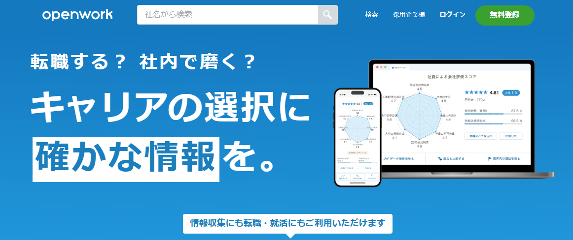 OpenWorkオープンワーク