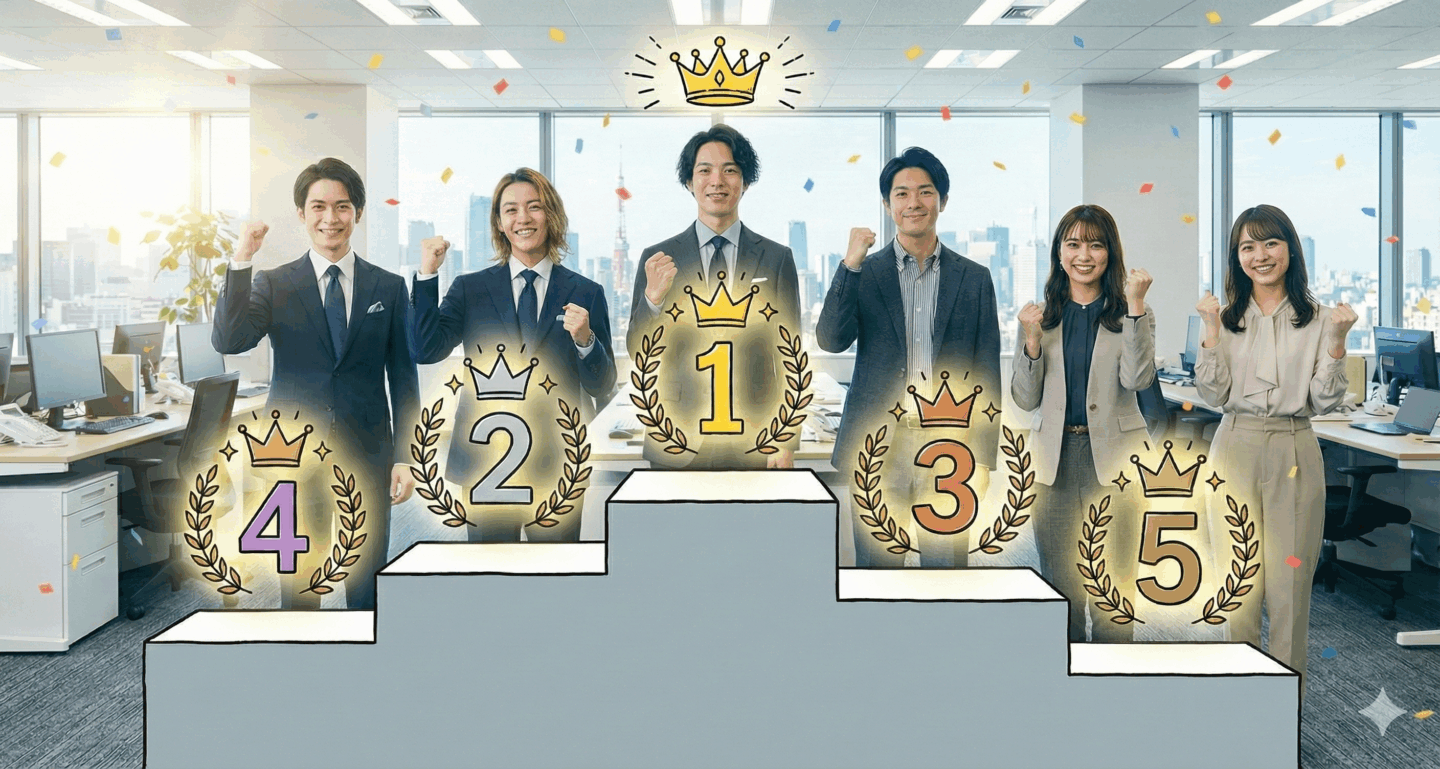 SIerのプライムベンダーランキング