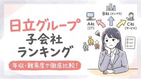 日立グループ子会社ランキング！年収・就職難易度・勝ち組を紹介