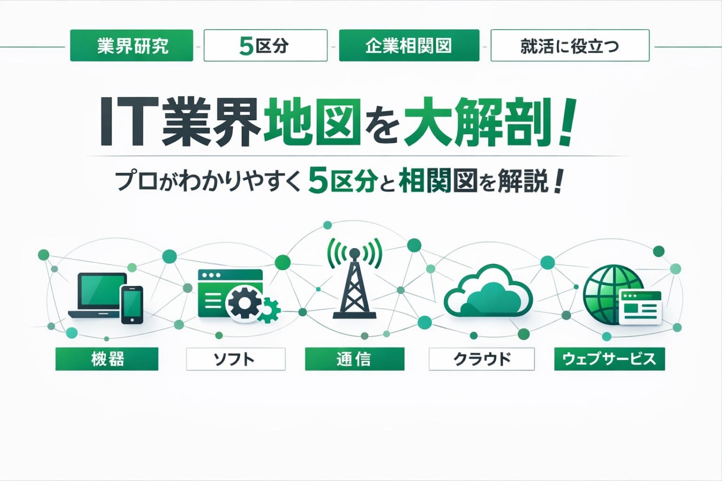 IT業界地図を大解剖！プロがわかりやすく5区分と相関図を解説！